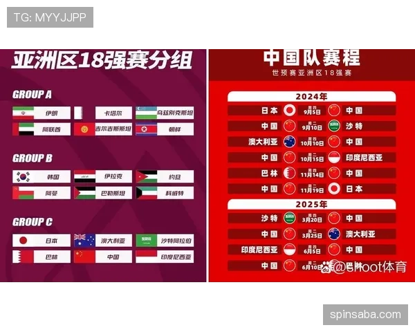 乌拉圭2026世界杯C组小组第一稳了吗